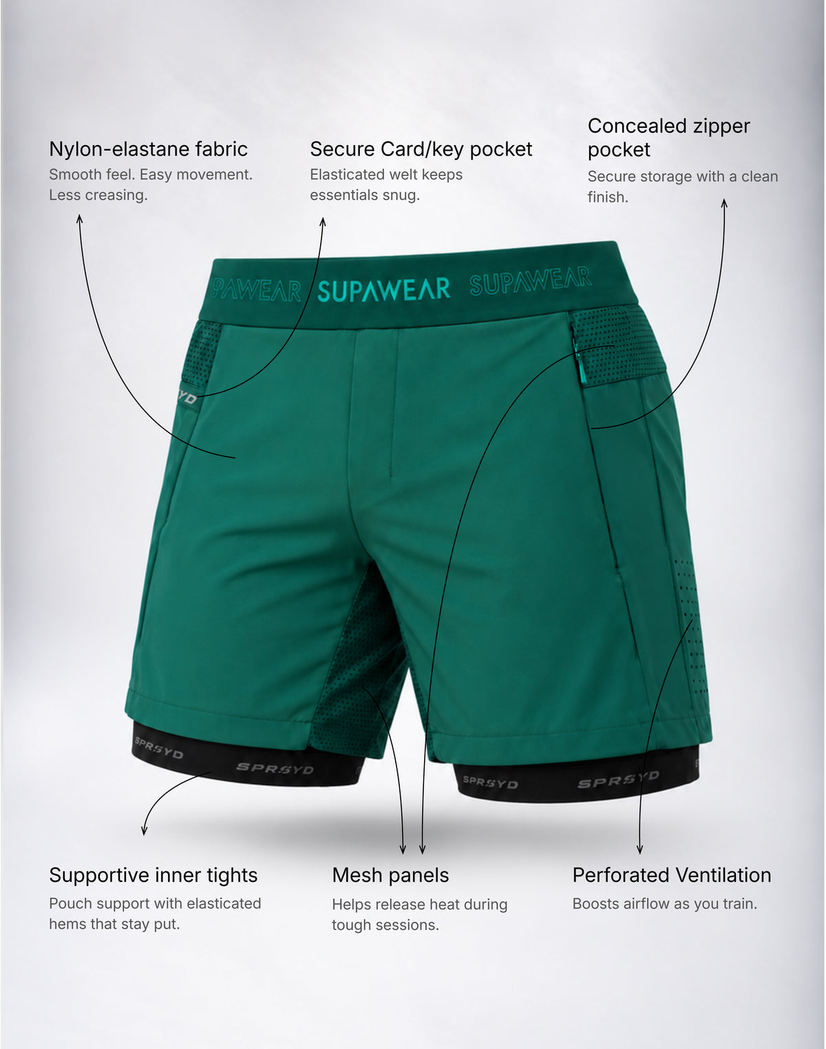 SPR Flex Shorts - Emerald
