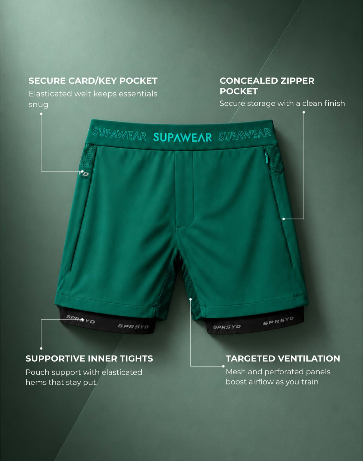 SPR Flex Shorts - Emerald